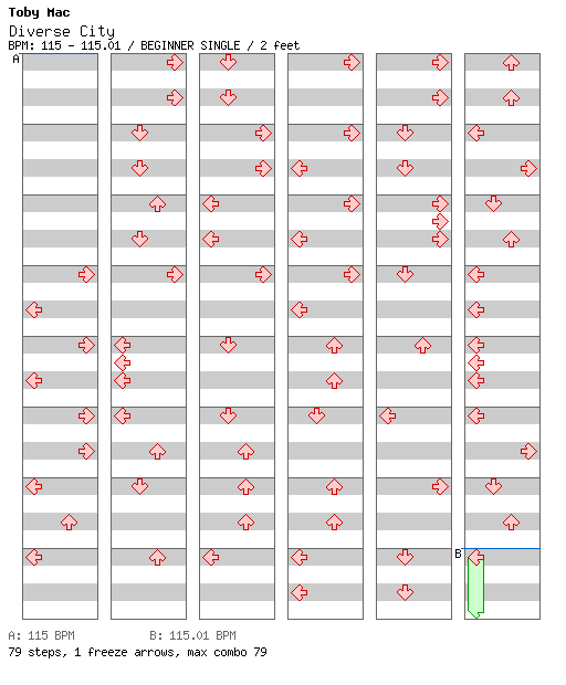 Diverse City / 4 / BEGINNER
