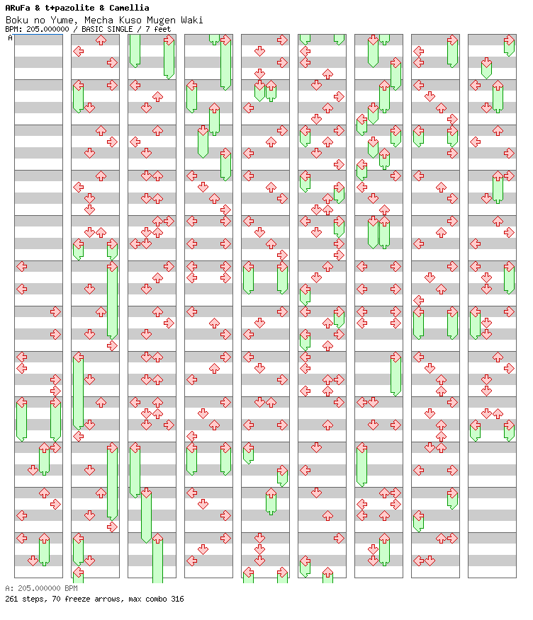 Boku no Yume Mecha Kuso Mugen Waki / 4 / BASIC