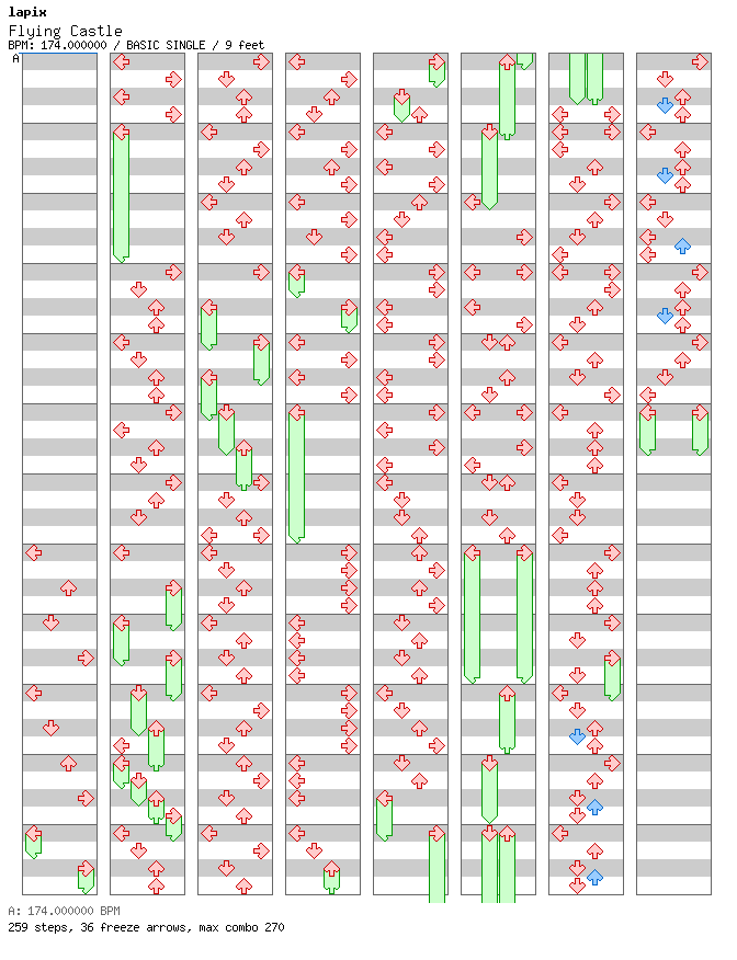 Flying Castle / 4 / BASIC