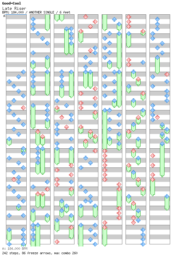 Late Riser / 4 / ANOTHER