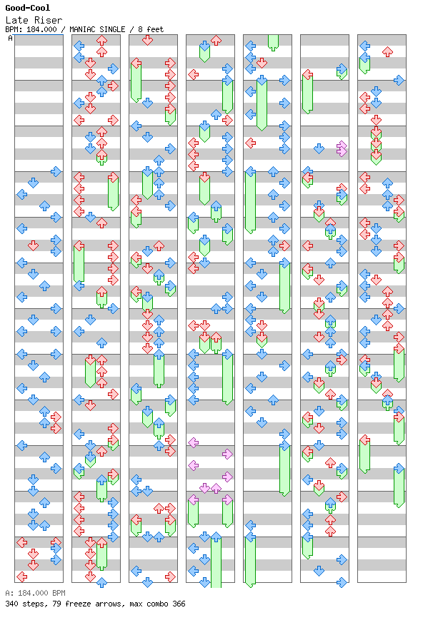 Late Riser / 4 / MANIAC