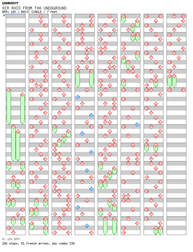 AIR RAID FROM THA UNDAGROUND / 4 / BASIC