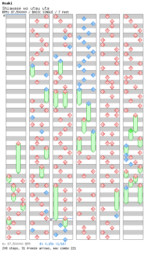 Shiawase wo utau uta / 4 / BASIC