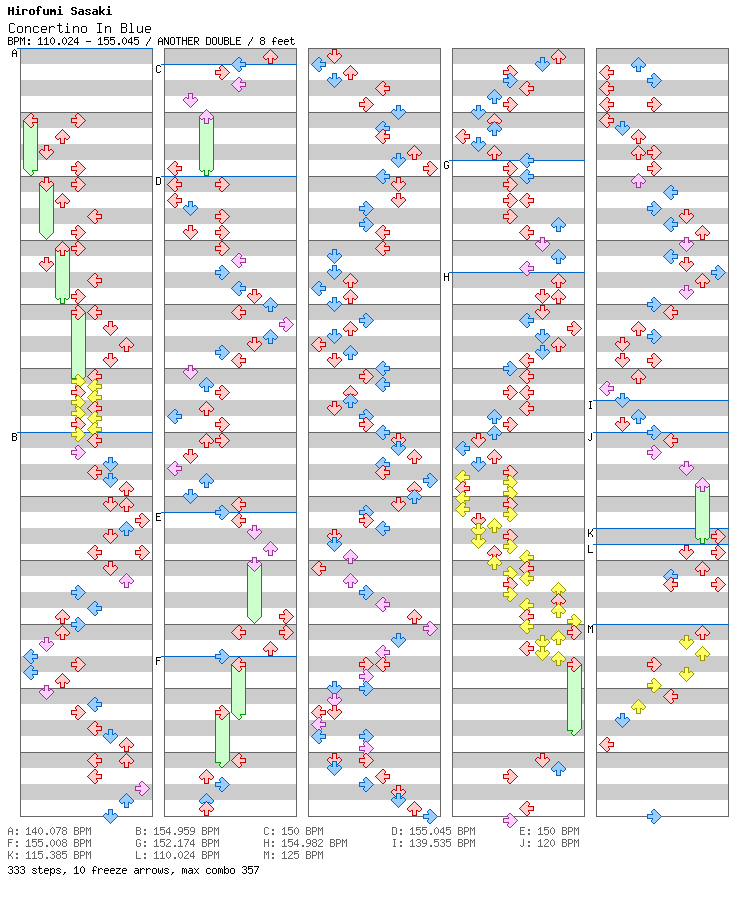 Concertino In Blue / 8 / ANOTHER