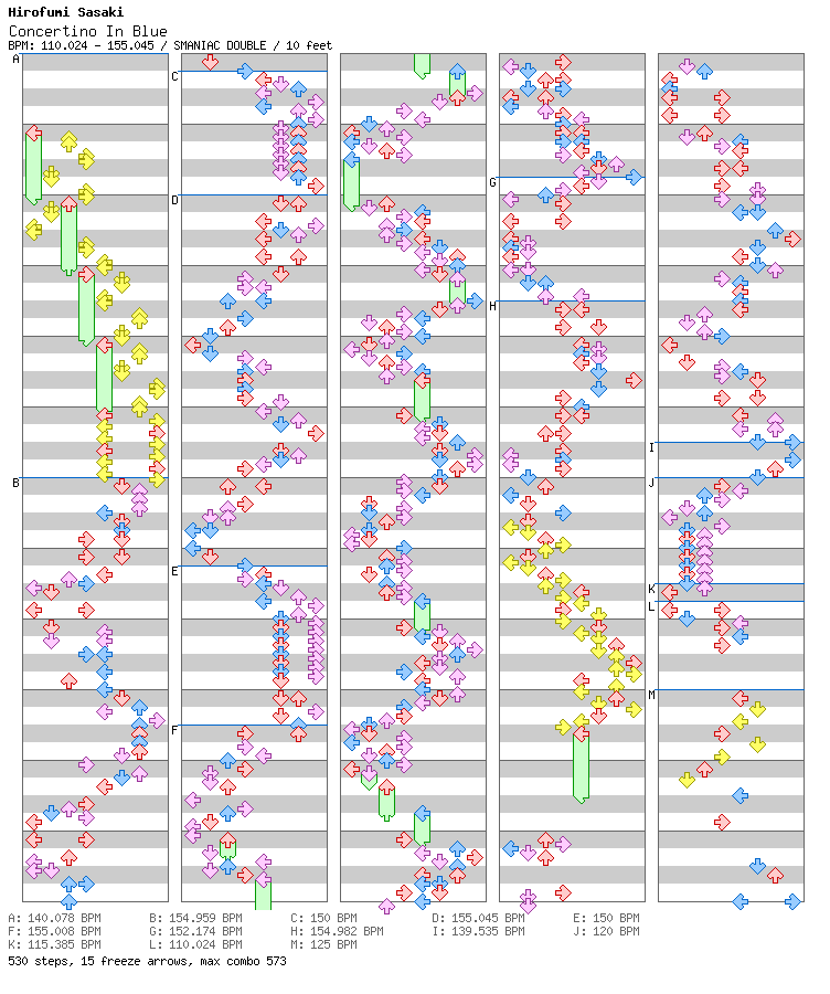 Concertino In Blue / 8 / SMANIAC