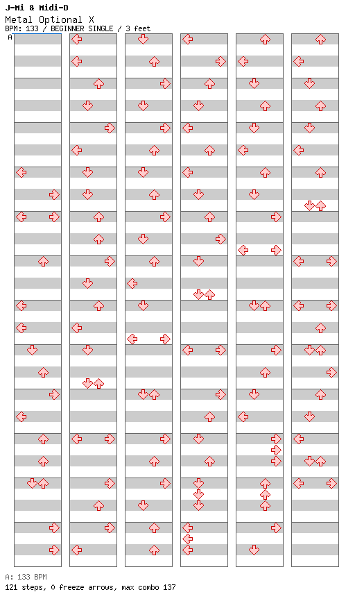 Metal Optional X / 4 / BEGINNER
