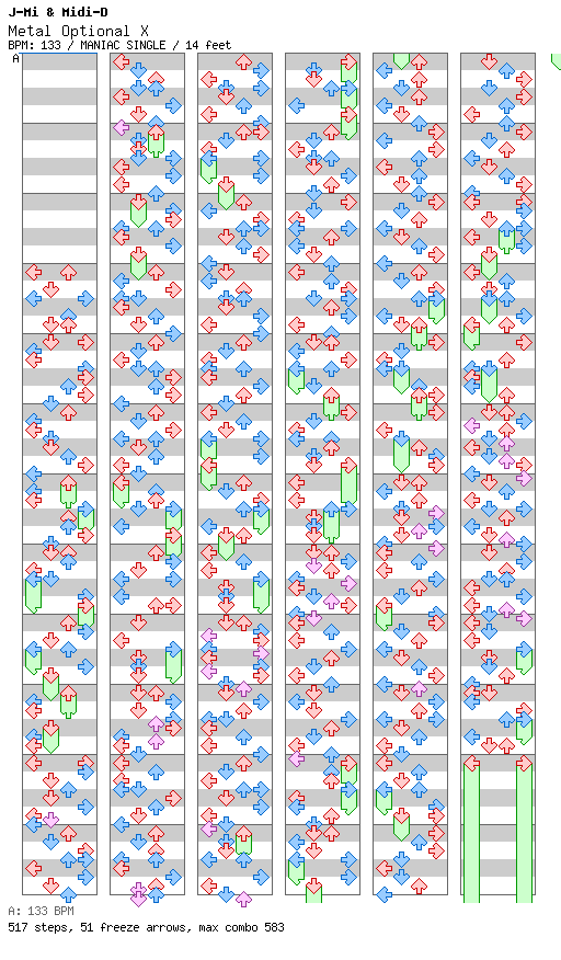 Metal Optional X / 4 / MANIAC