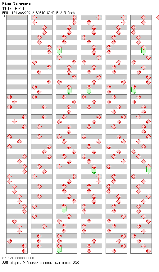 This Hell / 4 / BASIC