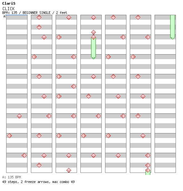 CLICK / 4 / BEGINNER