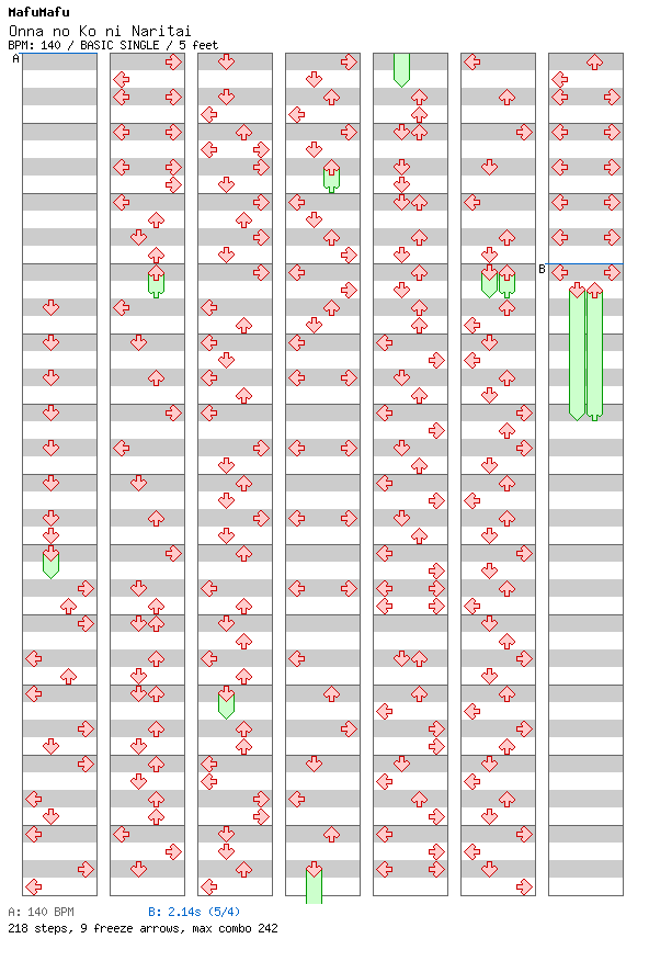 Onna no Ko ni Naritai / 4 / BASIC