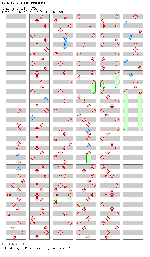 Shiny Smily Story / 4 / BASIC