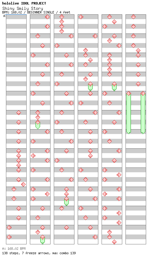 Shiny Smily Story / 4 / BEGINNER