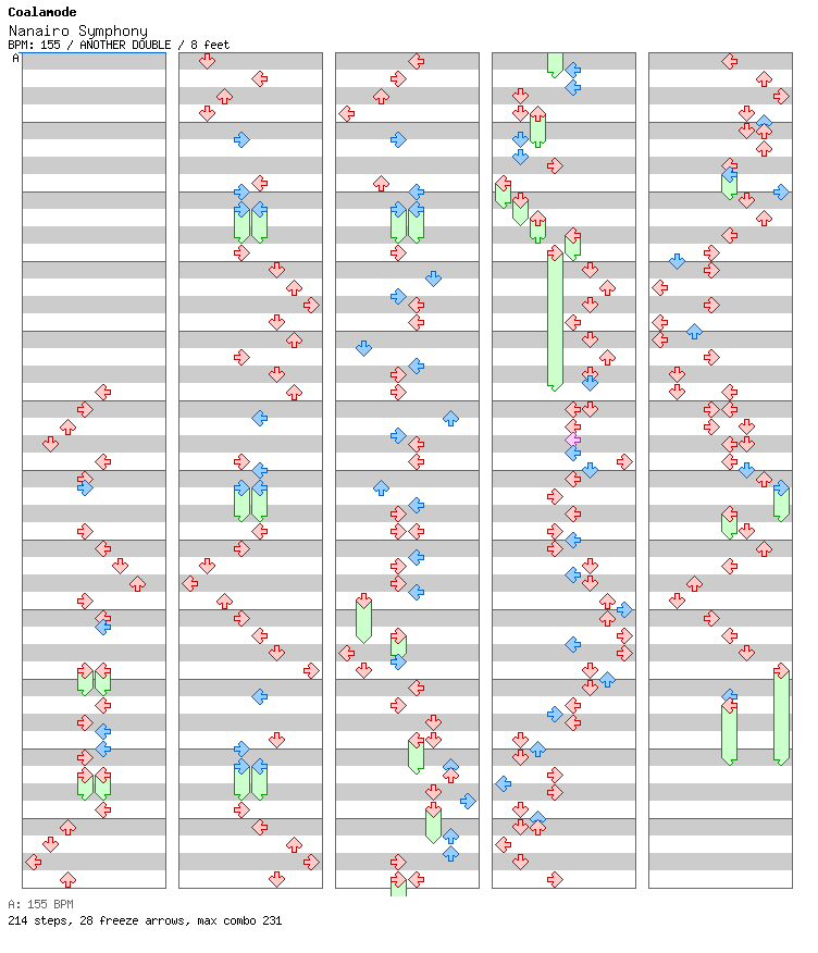 Nanairo Symphony / 8 / ANOTHER