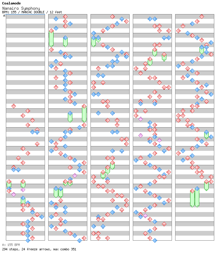 Nanairo Symphony / 8 / MANIAC