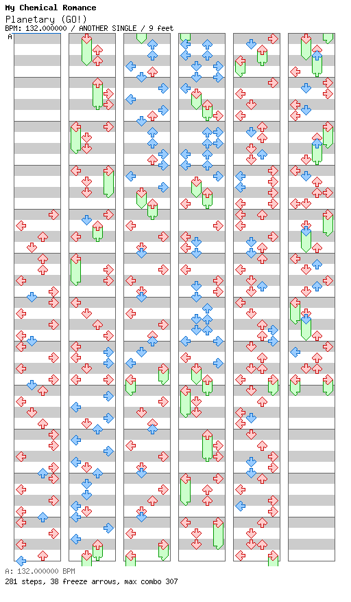 Planetary GO / 4 / ANOTHER