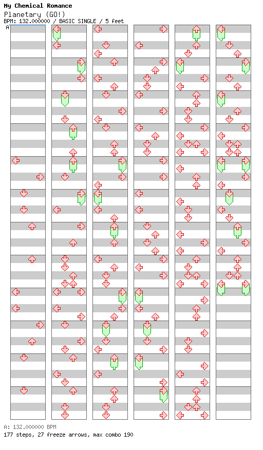Planetary GO / 4 / BASIC