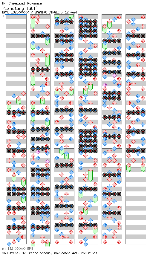 Planetary GO / 4 / SMANIAC