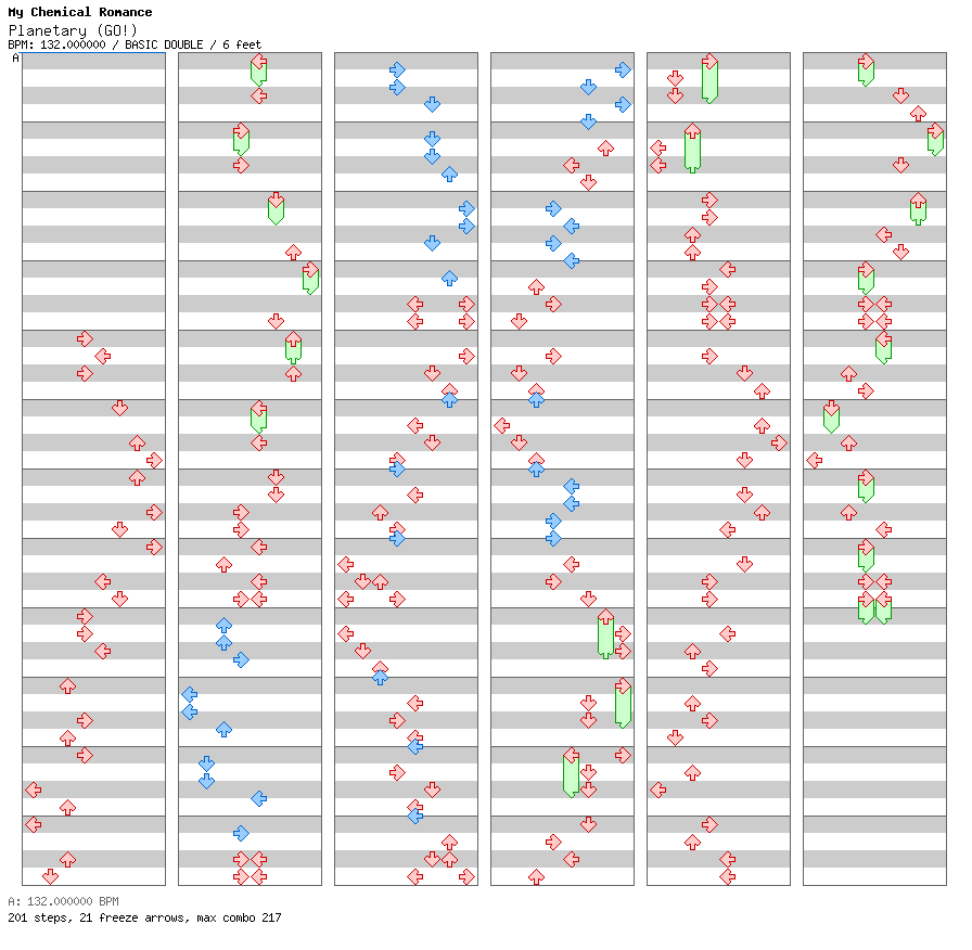 Planetary GO / 8 / BASIC