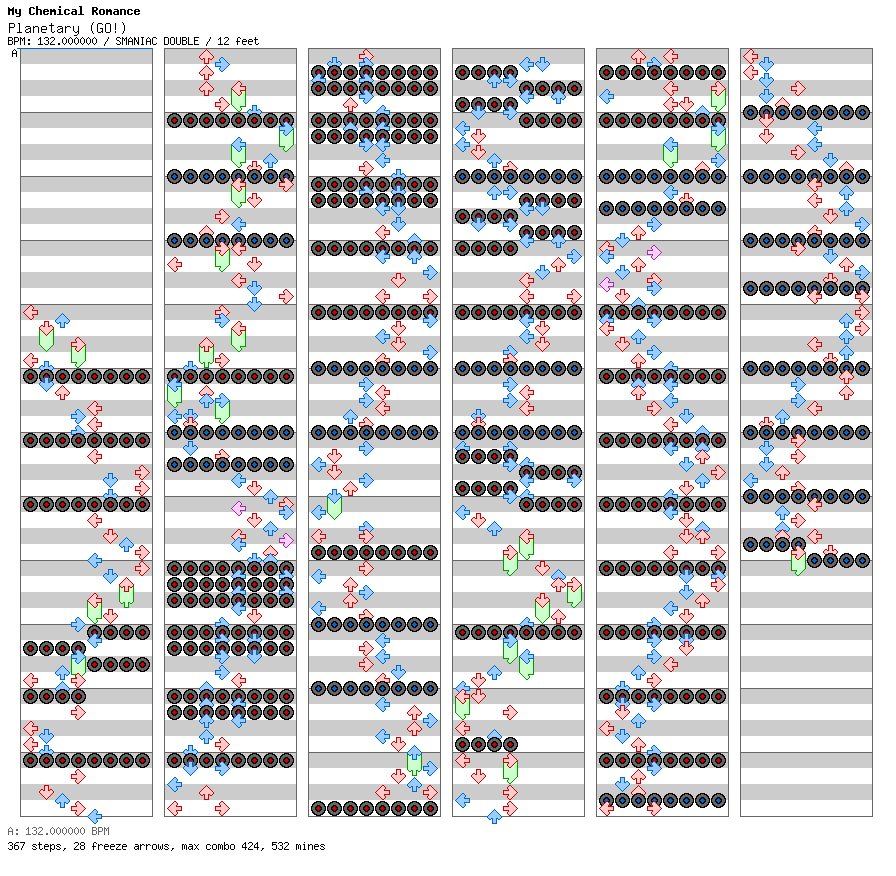 Planetary GO / 8 / SMANIAC