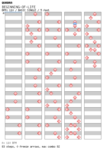 BEGINNING-OF-LIFE / 4 / BASIC