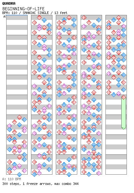 BEGINNING-OF-LIFE / 4 / SMANIAC