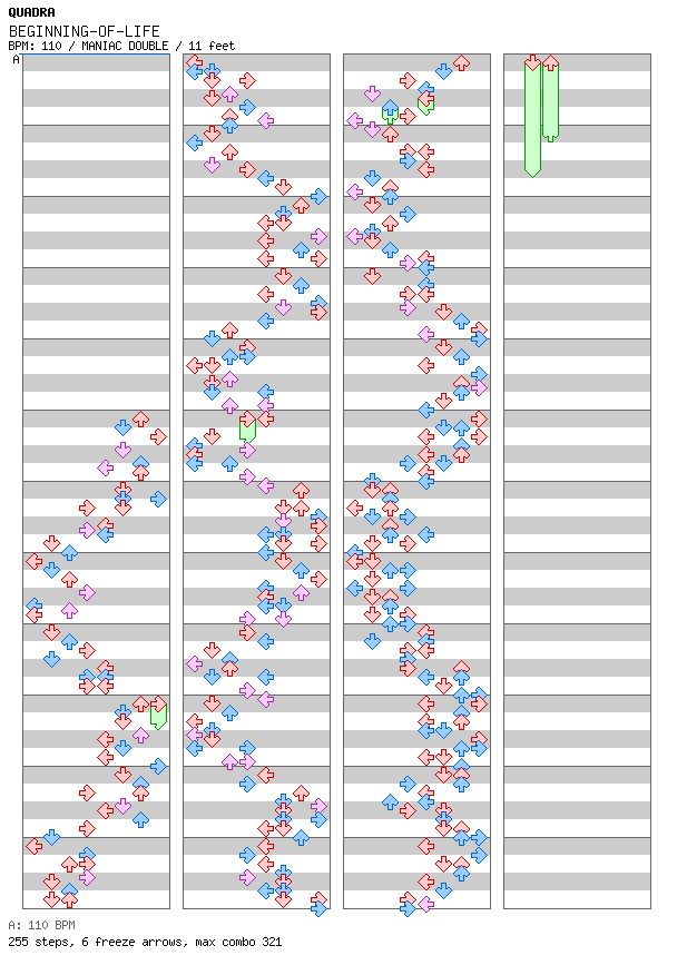 BEGINNING-OF-LIFE / 8 / MANIAC