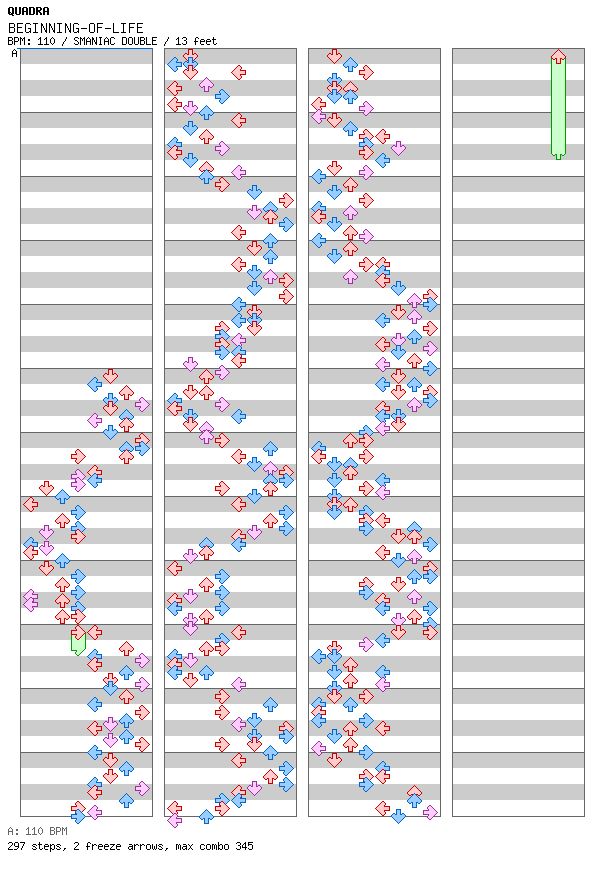 BEGINNING-OF-LIFE / 8 / SMANIAC