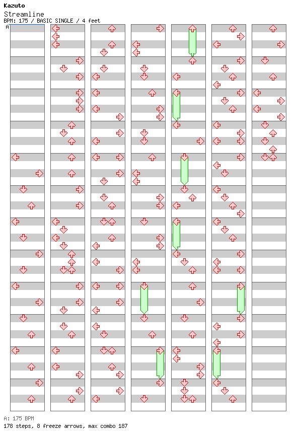 Streamline / 4 / BASIC