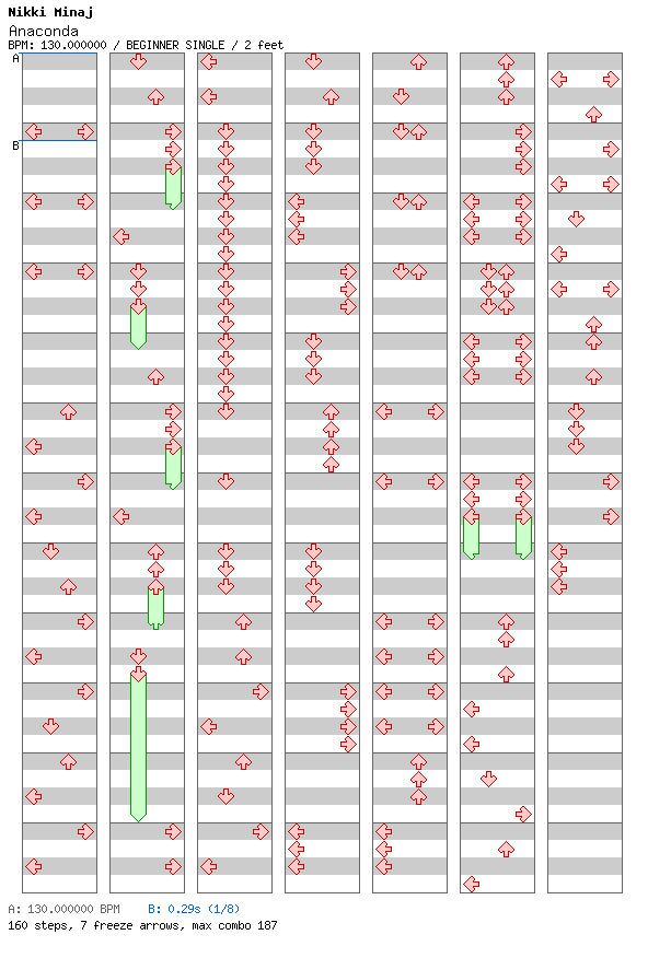 Anaconda / 4 / BEGINNER