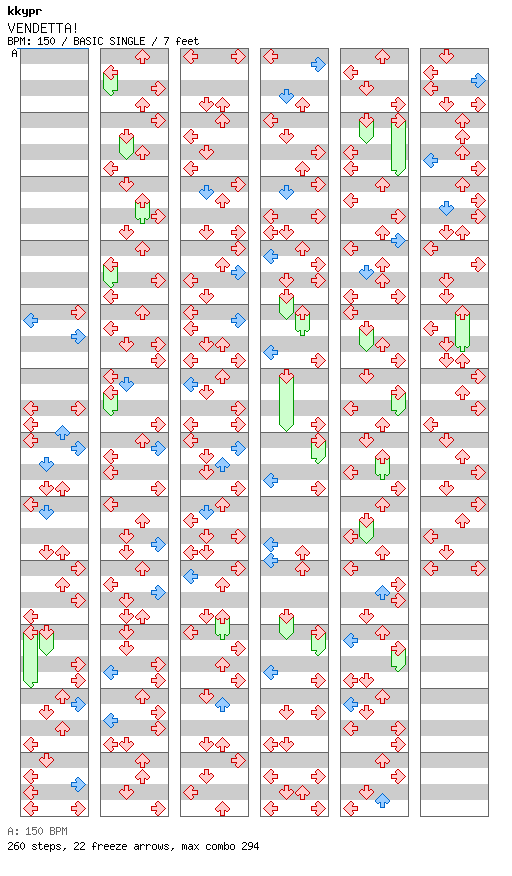 VENDETTA! / 4 / BASIC