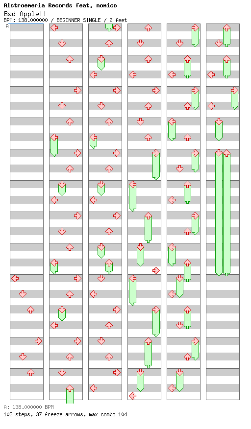 Bad Apple!! / 4 / BEGINNER