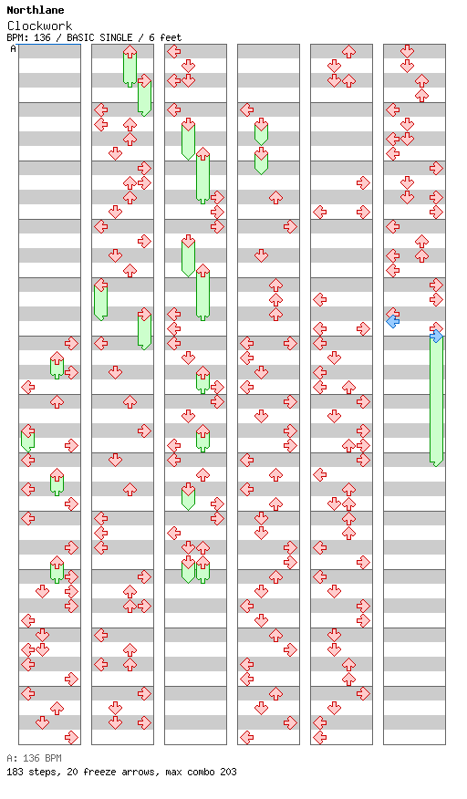 Clockwork / 4 / BASIC