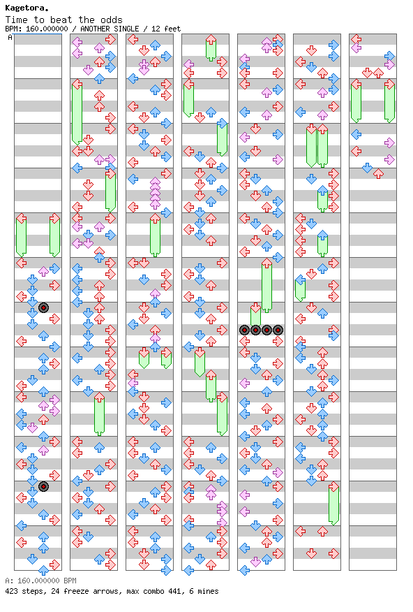 Time to beat the odds / 4 / ANOTHER