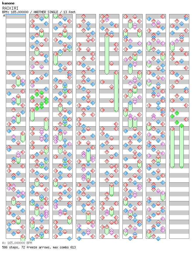RAIKIRI / 4 / ANOTHER