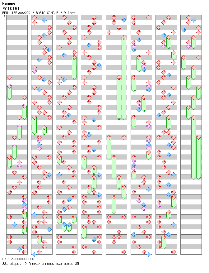 RAIKIRI / 4 / BASIC