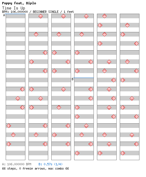 Time Is Up / 4 / BEGINNER