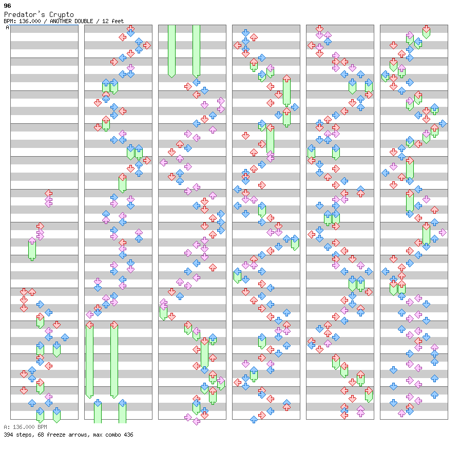 Predator's Crypto / 8 / ANOTHER