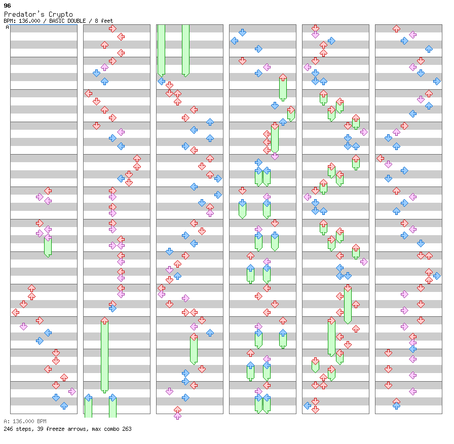Predator's Crypto / 8 / BASIC