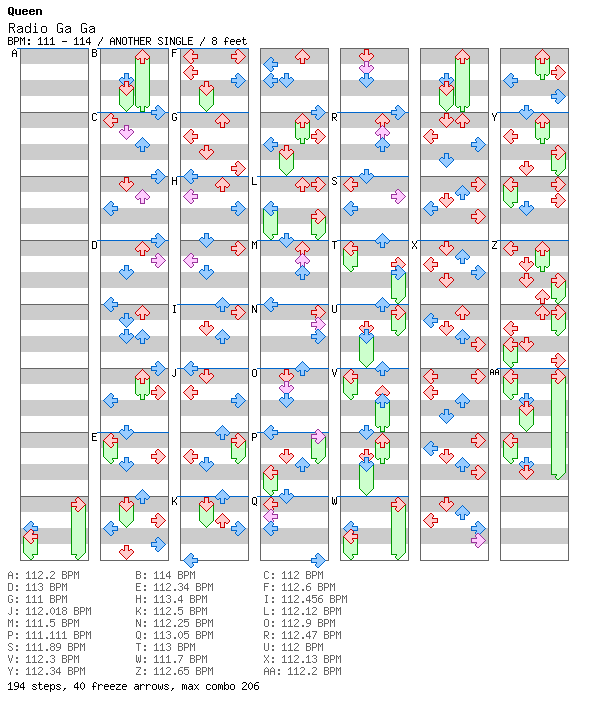 Radio Ga Ga / 4 / ANOTHER