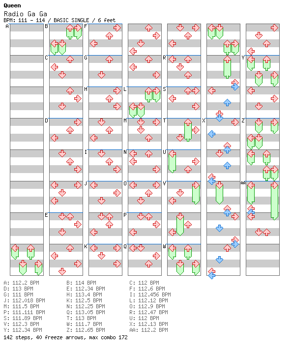 Radio Ga Ga / 4 / BASIC