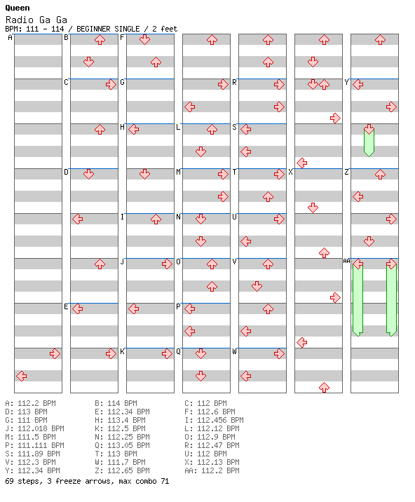 Radio Ga Ga / 4 / BEGINNER