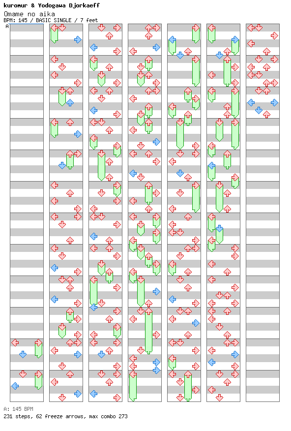 Omame no aika / 4 / BASIC