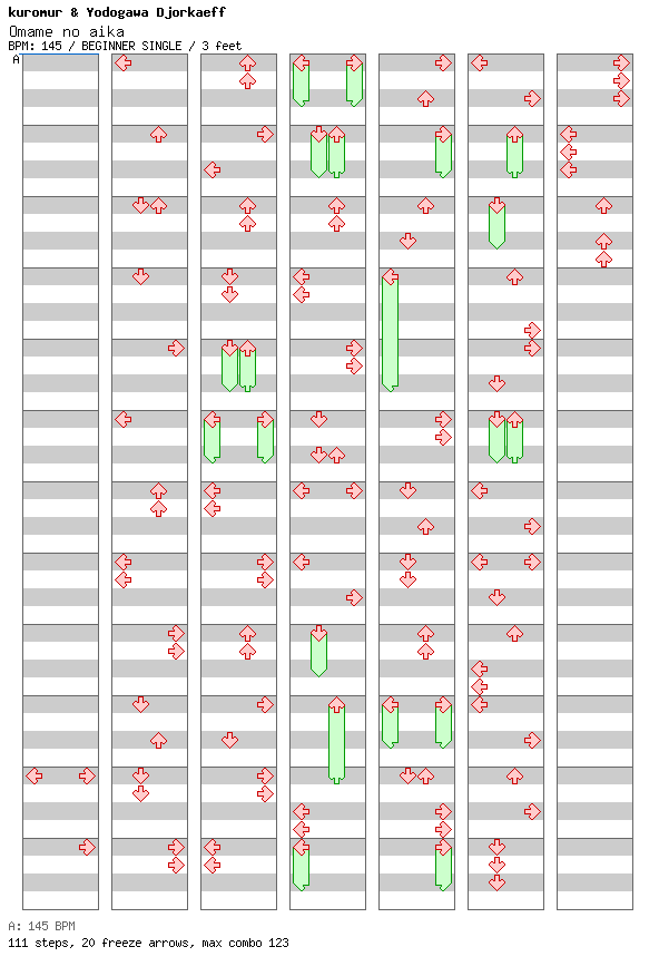 Omame no aika / 4 / BEGINNER
