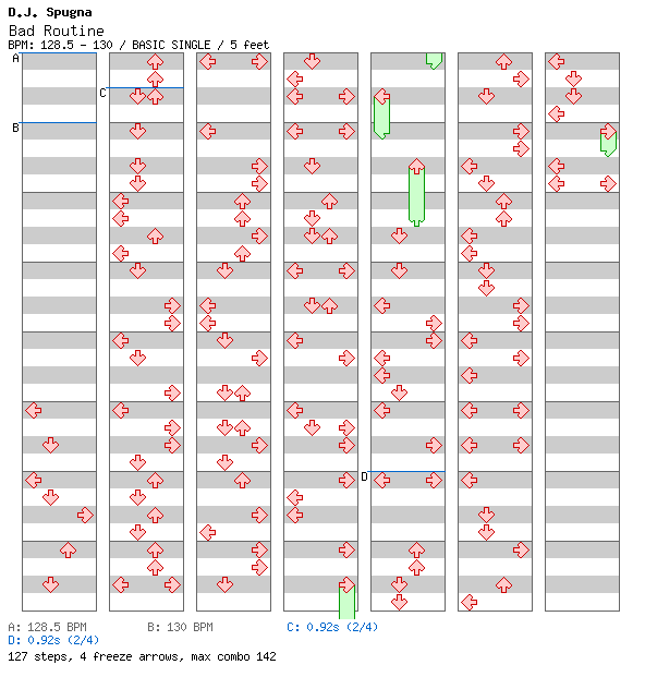 Bad Routine / 4 / BASIC