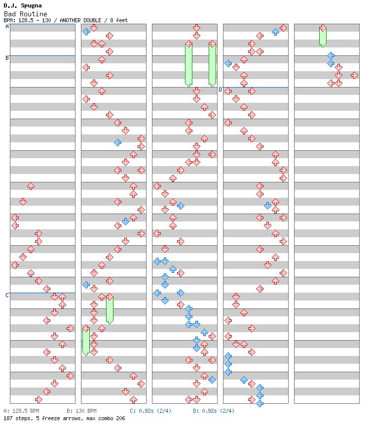 Bad Routine / 8 / ANOTHER