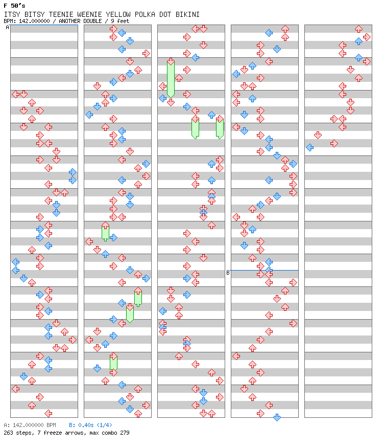 ITSY BITSY TEENIE WEENIE YELLOW POLKA DOT BIKINI (Fast Mix) / 8 / ANOTHER