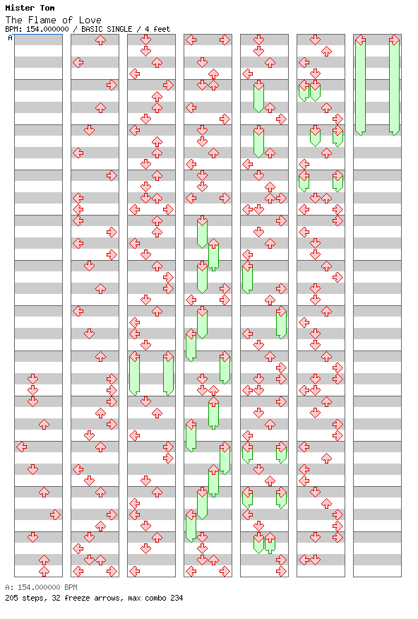 The Flame of Love / 4 / BASIC