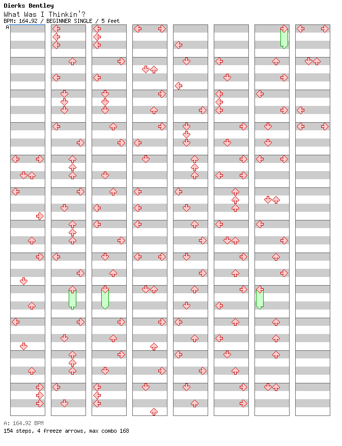 What Was I Thinkin' / 4 / BEGINNER