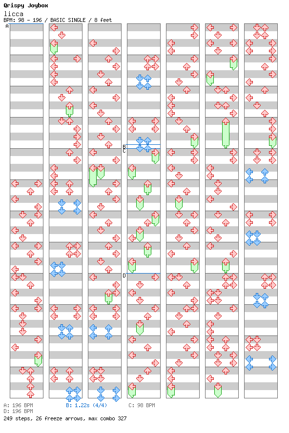 licca / 4 / BASIC
