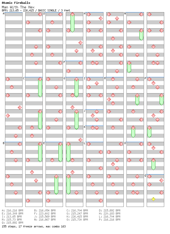 Man With The Hex / 4 / BASIC